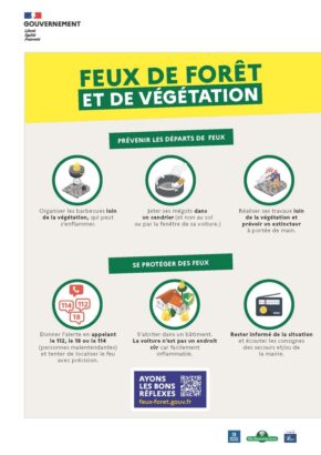 Affiche reflexes Prévention feux de forêt