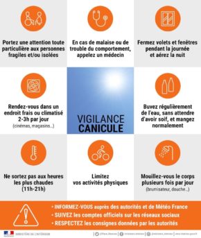 Canicule vigilance orange prévention