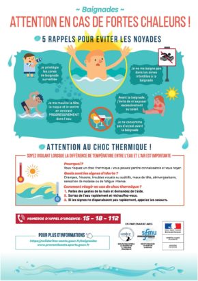 Risques Baignade Canicule