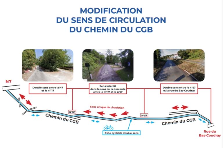 Modification Du Sens De Circulation Du Chemin Du CGB Corbeil Essonnes